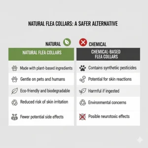 A comparison chart highlighting the benefits of natural flea collars as a safer alternative to chemical-based products.